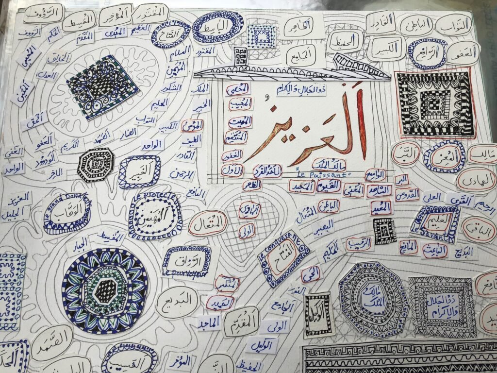 العزيز (Al-Aziz)